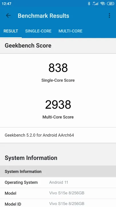 Pontuações do Vivo S15e 8/256GB Geekbench Benchmark