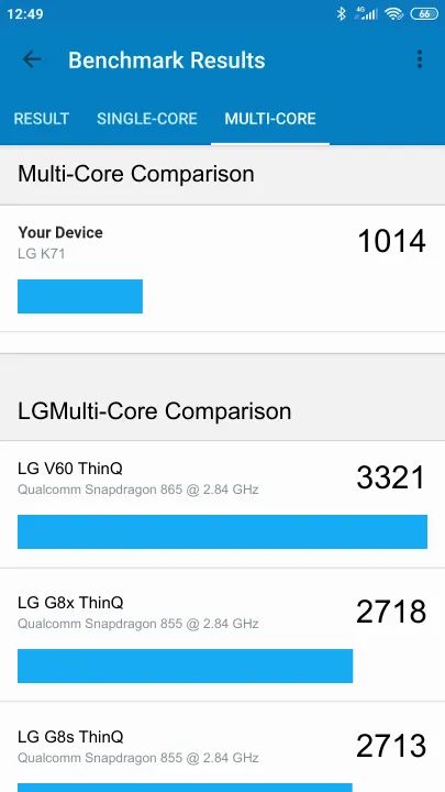نتائج اختبار LG K71 Geekbench المعيارية