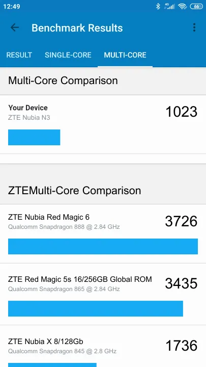 ZTE Nubia N3 Geekbench benchmark score results
