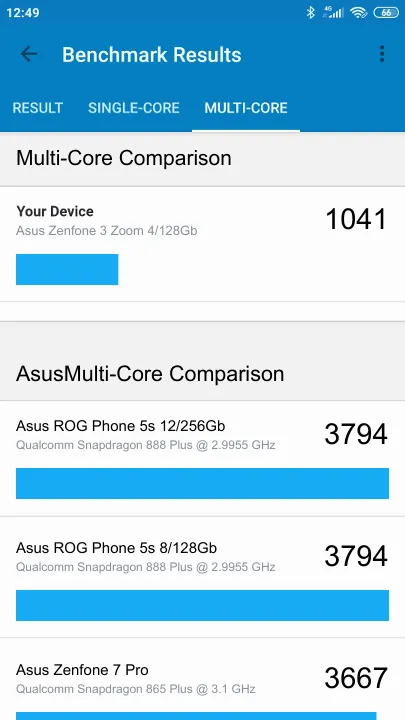 Pontuações do Asus Zenfone 3 Zoom 4/128Gb Geekbench Benchmark