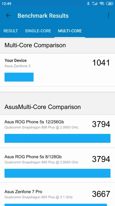 Asus Zenfone 3 Geekbench Benchmark-Ergebnisse