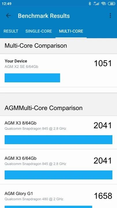 نتائج اختبار AGM X2 SE 6/64Gb Geekbench المعيارية