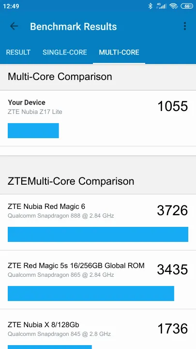 ZTE Nubia Z17 Lite Geekbench benchmark score results