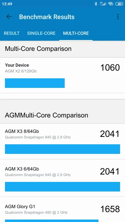 AGM X2 6/128Gb תוצאות ציון מידוד Geekbench