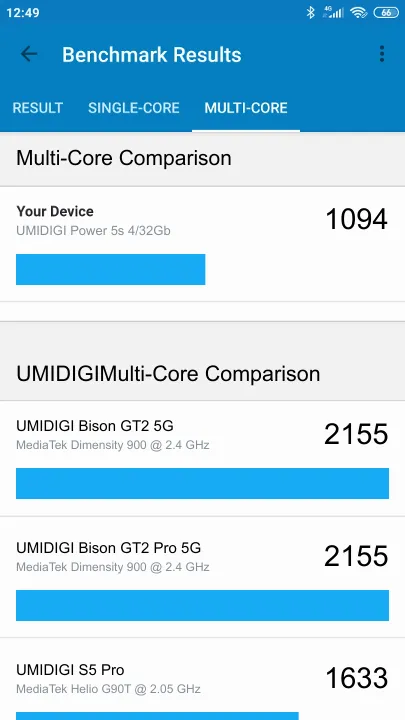 UMIDIGI Power 5s 4/32Gb Geekbench benchmark score results
