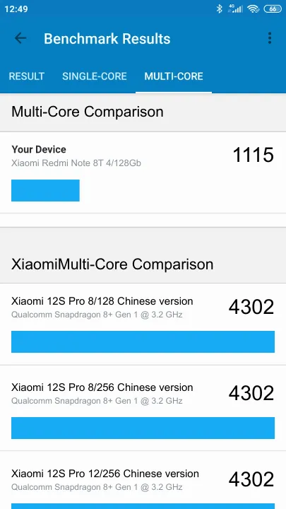 Xiaomi Redmi Note 8T 4/128Gb的Geekbench Benchmark测试得分