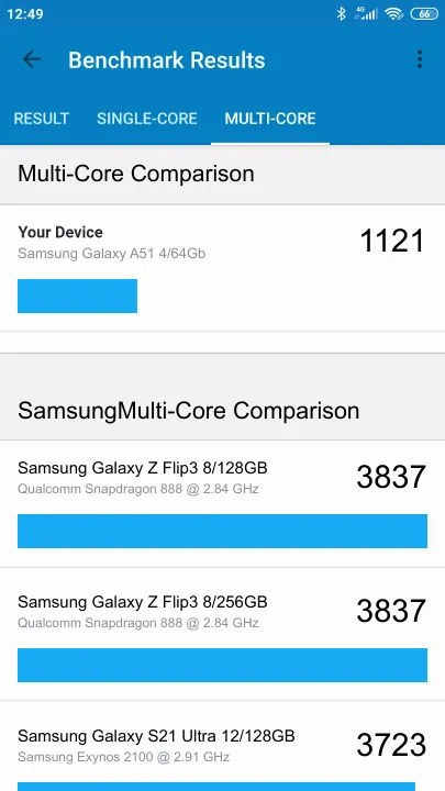 Samsung Galaxy A51 4/64Gb תוצאות ציון מידוד Geekbench