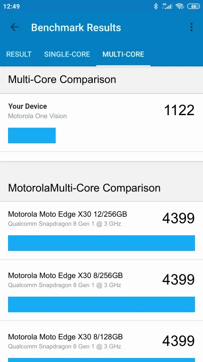 Motorola One Vision Geekbench benchmark score results