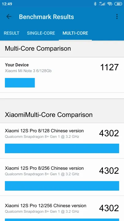 Xiaomi Mi Note 3 6/128Gb Geekbench benchmark score results