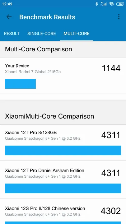 نتائج اختبار Xiaomi Redmi 7 Global 2/16Gb Geekbench المعيارية