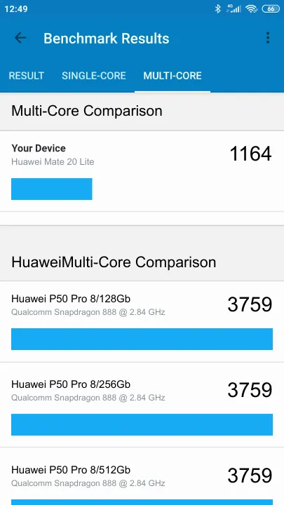 Pontuações do Huawei Mate 20 Lite Geekbench Benchmark