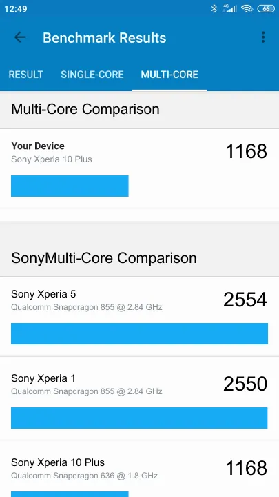 Sony Xperia 10 Plus תוצאות ציון מידוד Geekbench