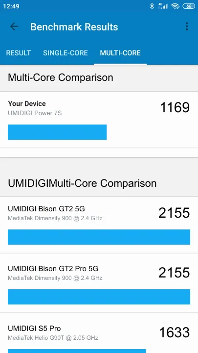 UMIDIGI Power 7S Geekbench benchmark ranking