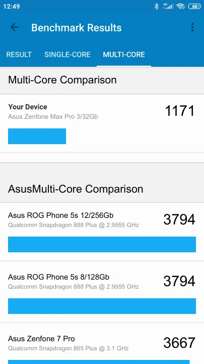 Asus Zenfone Max Pro 3/32Gb Geekbench benchmark score results