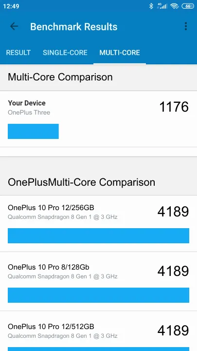 OnePlus Three Geekbench benchmark score results
