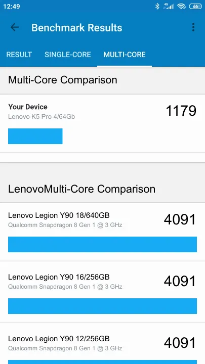 Pontuações do Lenovo K5 Pro 4/64Gb Geekbench Benchmark