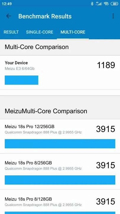 Meizu E3 6/64Gb poeng for Geekbench-referanse