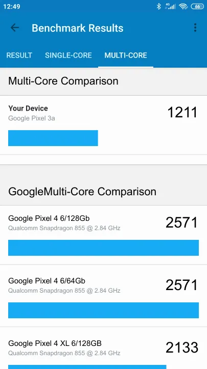Google Pixel 3a Geekbench benchmark score results