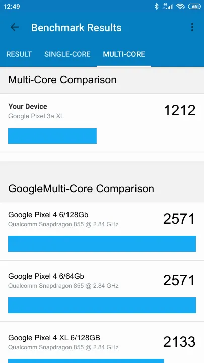 Google Pixel 3a XL Geekbench Benchmark-Ergebnisse