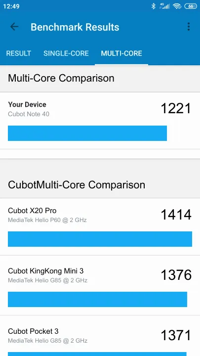 Cubot Note 40 Benchmark Cubot Note 40