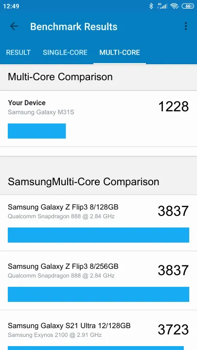 Pontuações do Samsung Galaxy M31S Geekbench Benchmark
