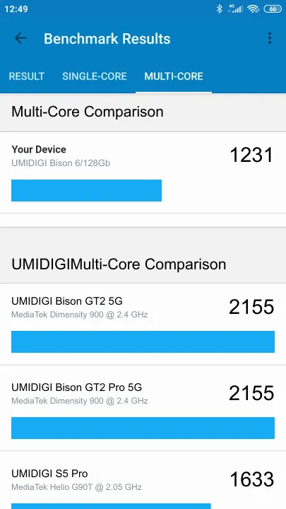 UMIDIGI Bison 6/128Gb תוצאות ציון מידוד Geekbench