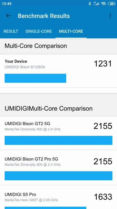 UMIDIGI Bison 8/128Gb Geekbench benchmark: classement et résultats scores de tests