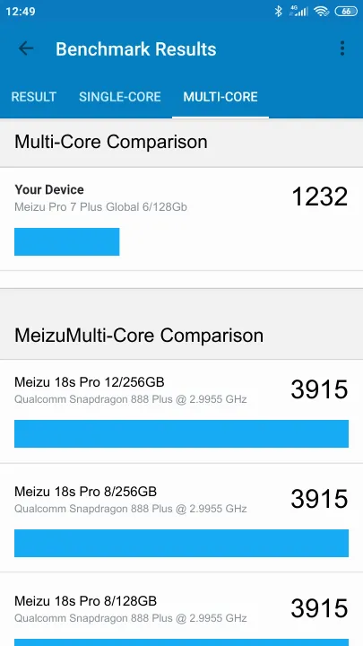 Meizu Pro 7 Plus Global 6/128Gb Geekbench benchmark: classement et résultats scores de tests