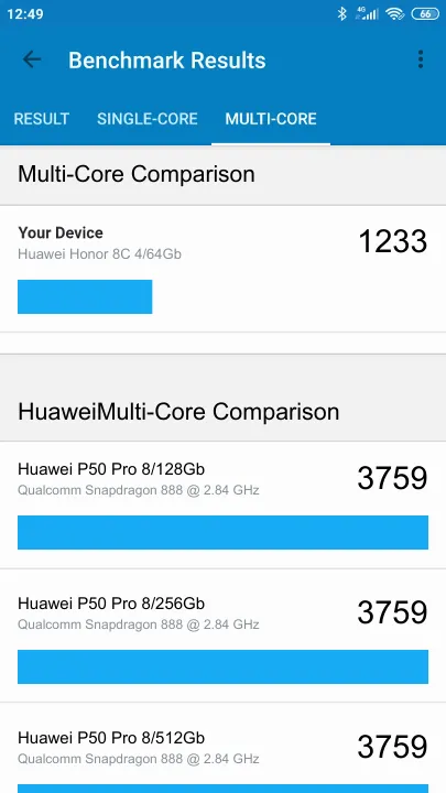 Huawei Honor 8C 4/64Gb的Geekbench Benchmark测试得分