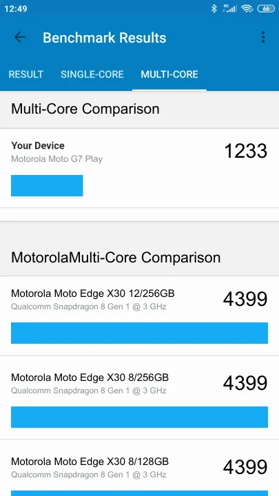نتائج اختبار Motorola Moto G7 Play Geekbench المعيارية