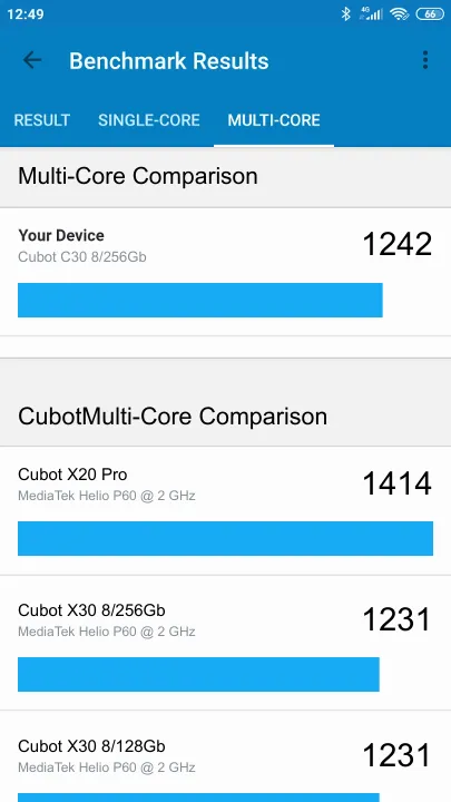 Cubot C30 8/256Gb Geekbench benchmark score results