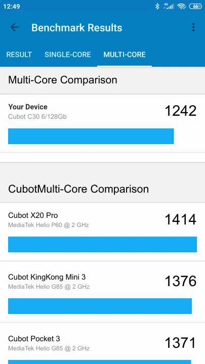 نتائج اختبار Cubot C30 6/128Gb Geekbench المعيارية