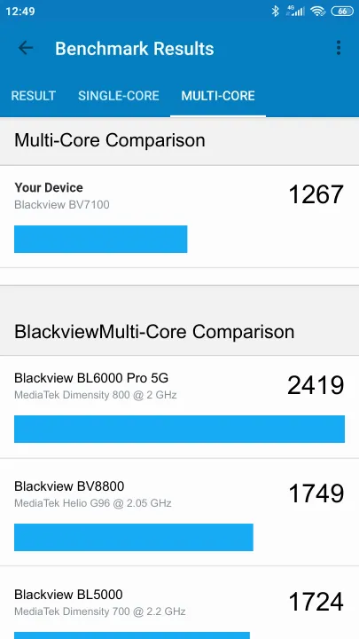 Blackview BV7100的Geekbench Benchmark测试得分