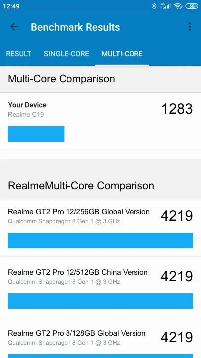 Realme C19 תוצאות ציון מידוד Geekbench