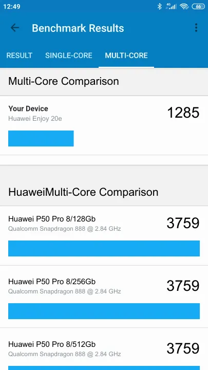 Huawei Enjoy 20e Geekbench benchmark score results