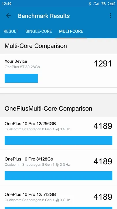 OnePlus 5T 8/128Gb תוצאות ציון מידוד Geekbench