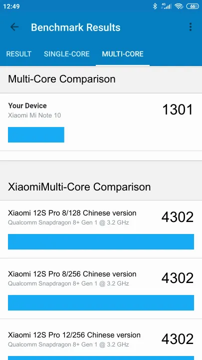 Xiaomi Mi Note 10 Geekbench benchmarkresultat-poäng