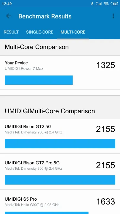 UMIDIGI Power 7 Max的Geekbench Benchmark测试得分