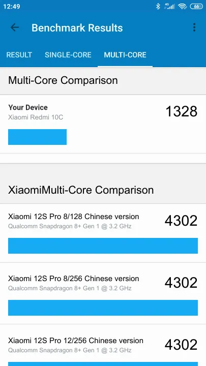 Xiaomi Redmi 10C 3/64GB non-NFC Geekbench benchmark: classement et résultats scores de tests