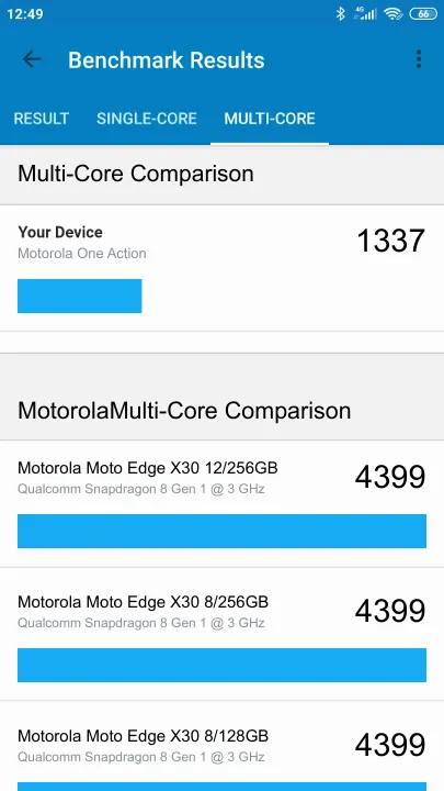 Motorola One Action Geekbench benchmark score results