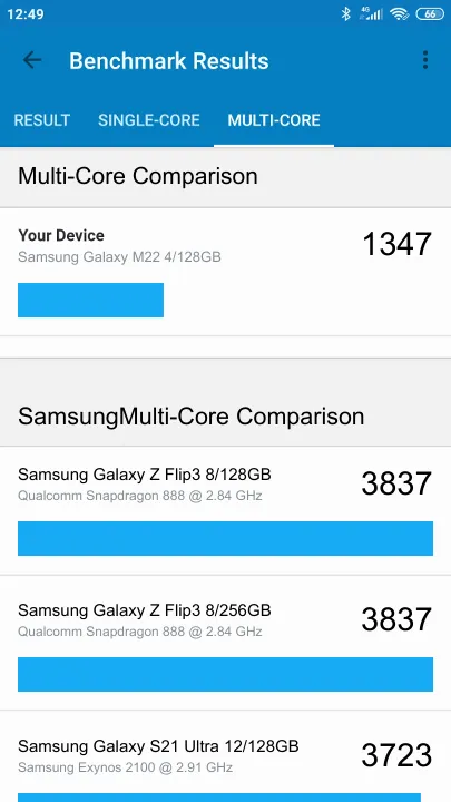 Pontuações do Samsung Galaxy M22 4/128GB Geekbench Benchmark