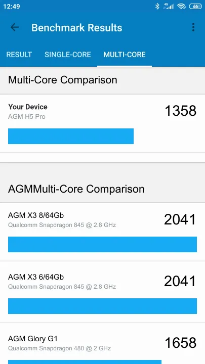 AGM H5 Pro Geekbench Benchmark ranking: Resultaten benchmarkscore