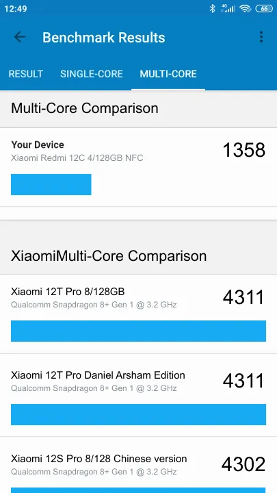 Xiaomi Redmi 12C 4/128GB NFC的Geekbench Benchmark测试得分