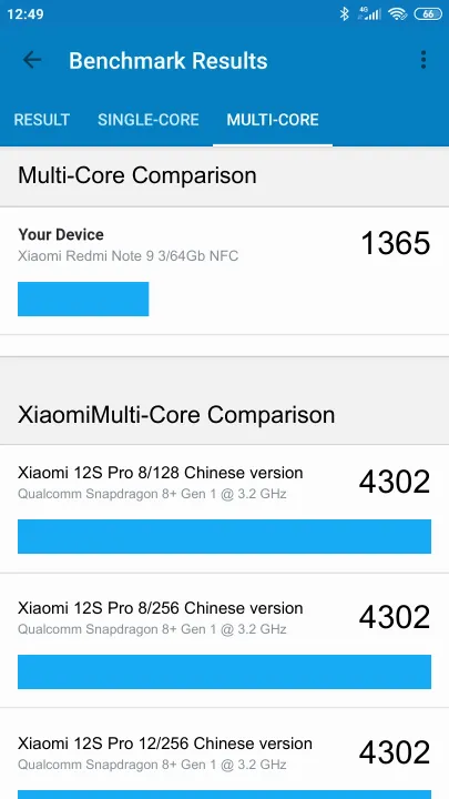Wyniki testu Xiaomi Redmi Note 9 3/64Gb NFC Geekbench Benchmark