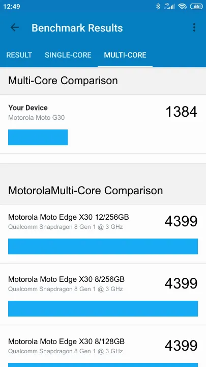 Motorola Moto G30 Geekbench benchmarkresultat-poäng