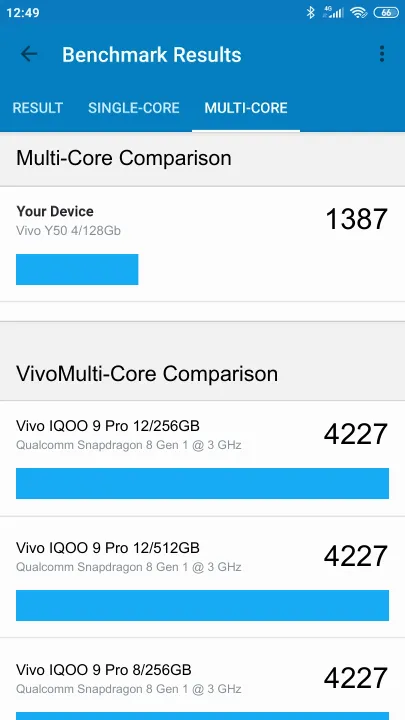 Vivo Y50 4/128Gb תוצאות ציון מידוד Geekbench