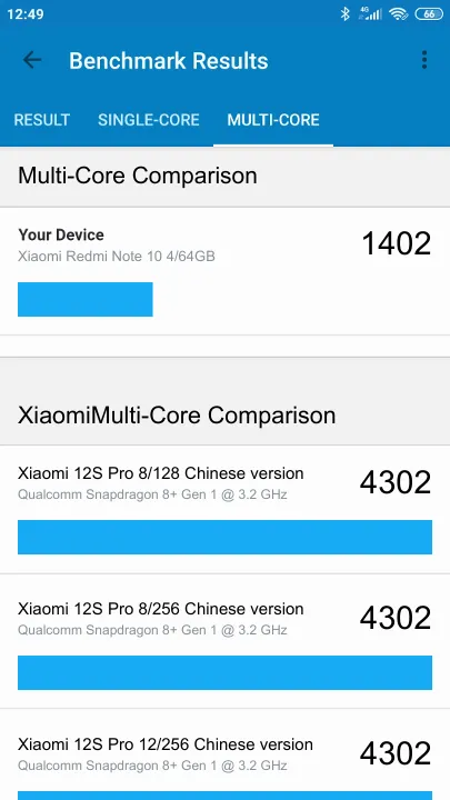 Pontuações do Xiaomi Redmi Note 10 4/64GB Geekbench Benchmark