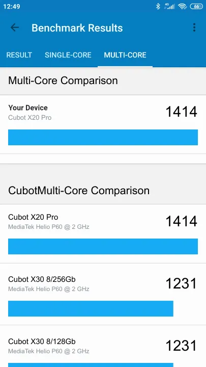 Cubot X20 Pro Geekbench benchmark: classement et résultats scores de tests