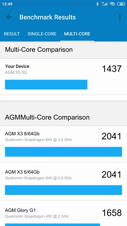 AGM X5 5G Geekbench benchmark score results