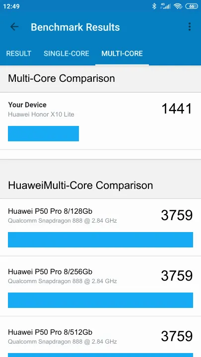 Pontuações do Huawei Honor X10 Lite Geekbench Benchmark